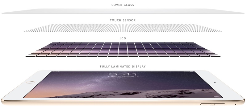 ipadair2laminateddisplay